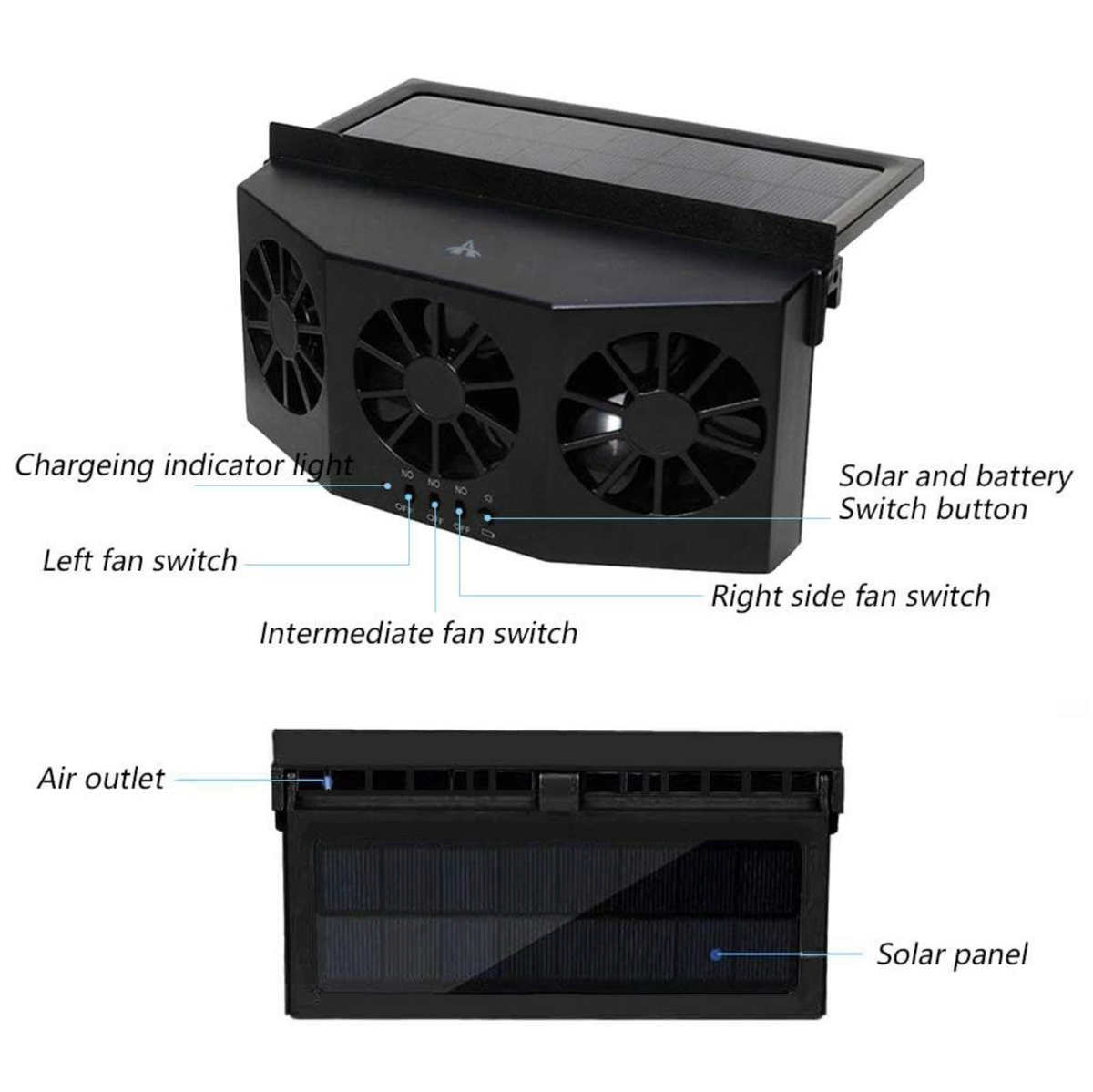 Triple Fan Solar Powered Car Exhaust Ventilation System